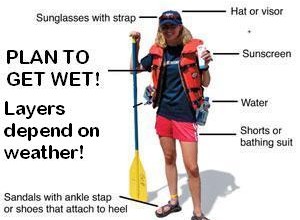 Presents for the Paddler in your Life